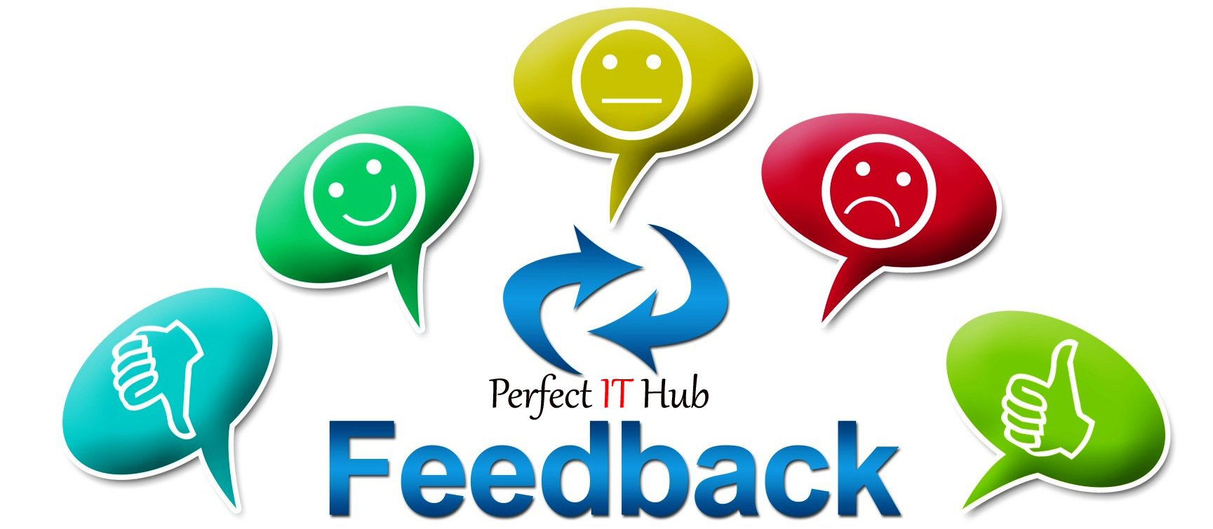 Feedback Management System